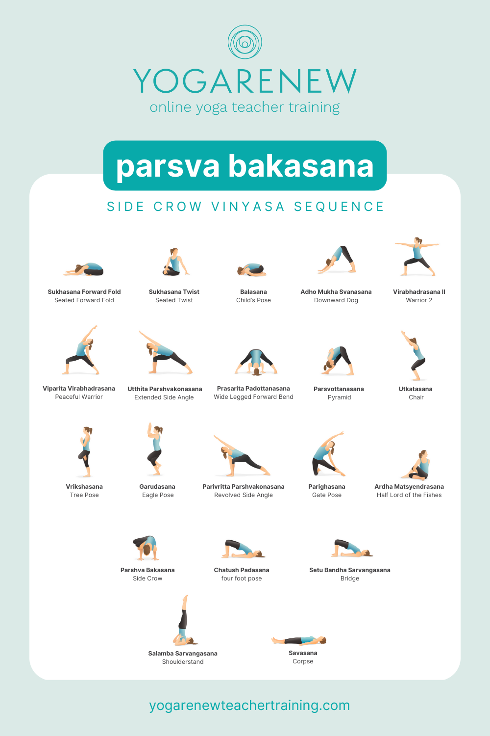 Side Crow (Parsva Bakasana) Sequence PDF