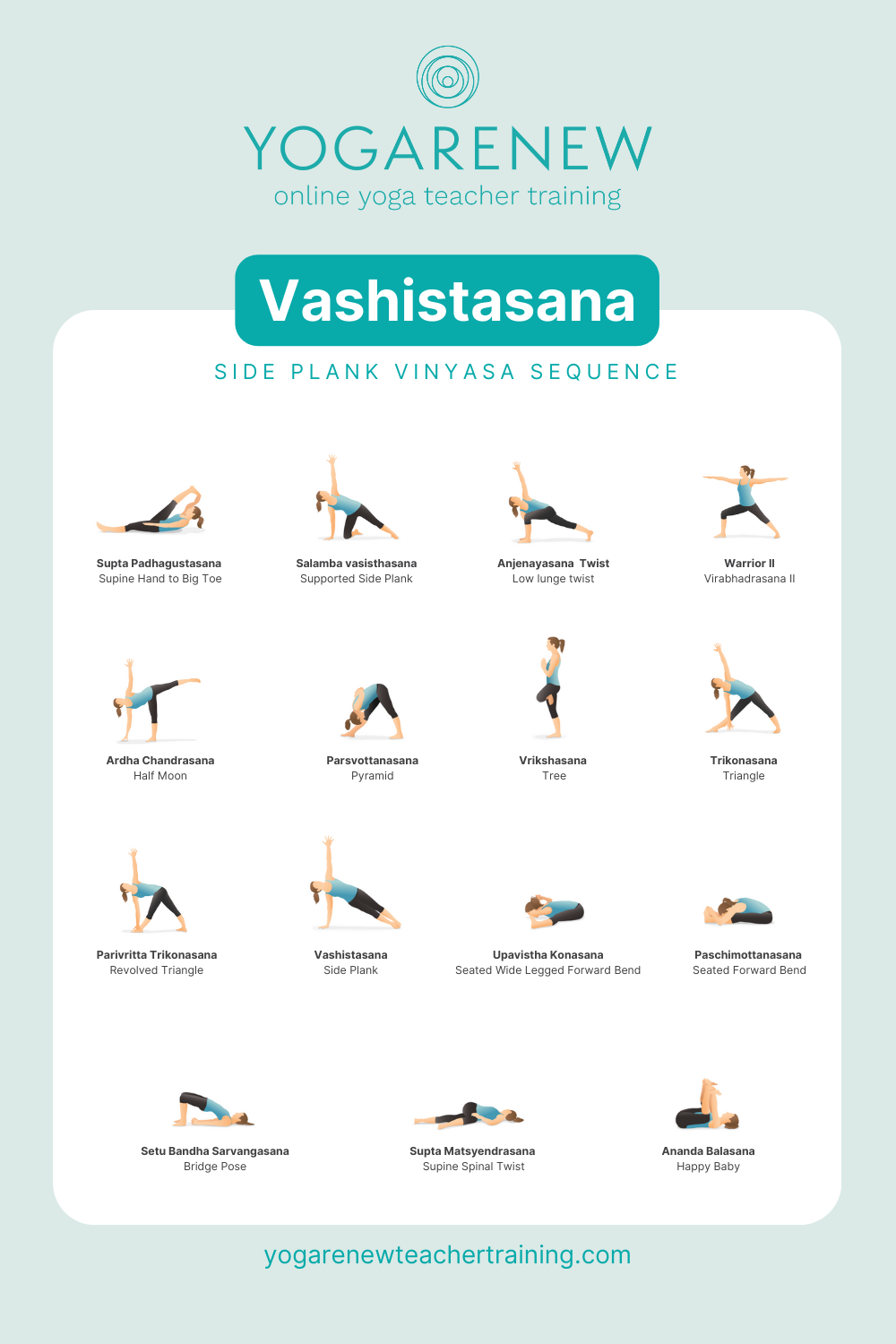 Vashistasana PDF download